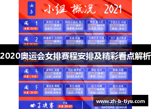 2020奥运会女排赛程安排及精彩看点解析